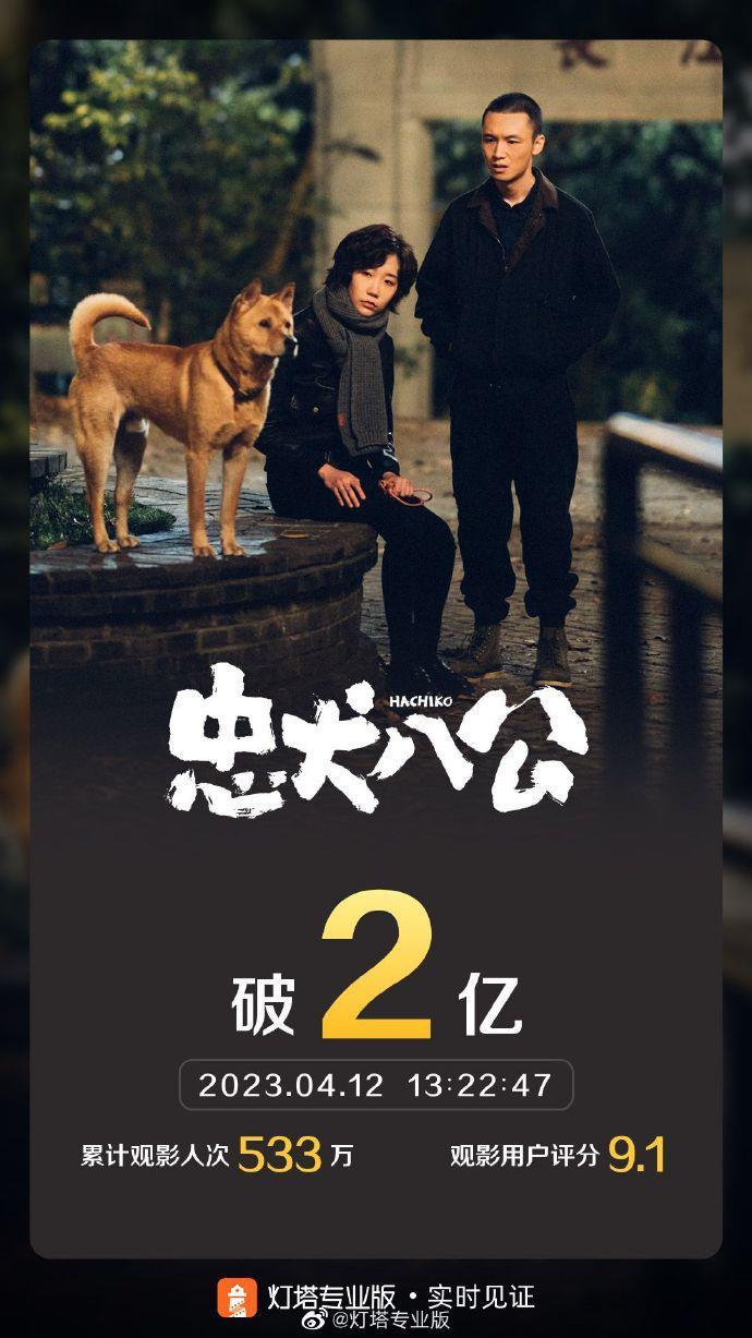 《忠犬八公》票房破2亿 4.14登陆北美、英国院线