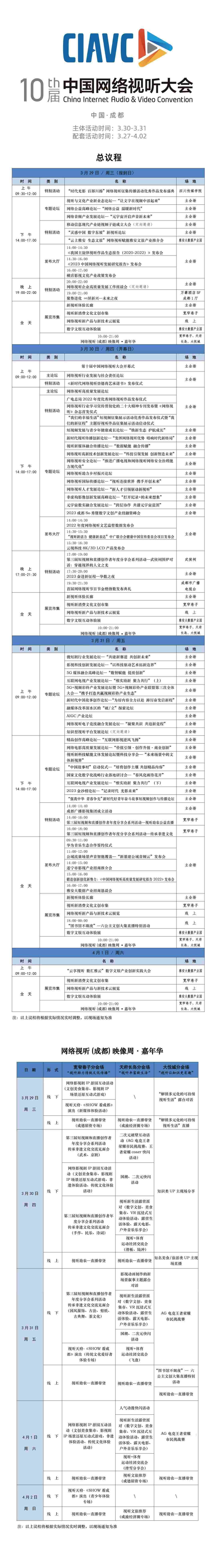 精彩活动！第十届中国网络视听大会总议程公布