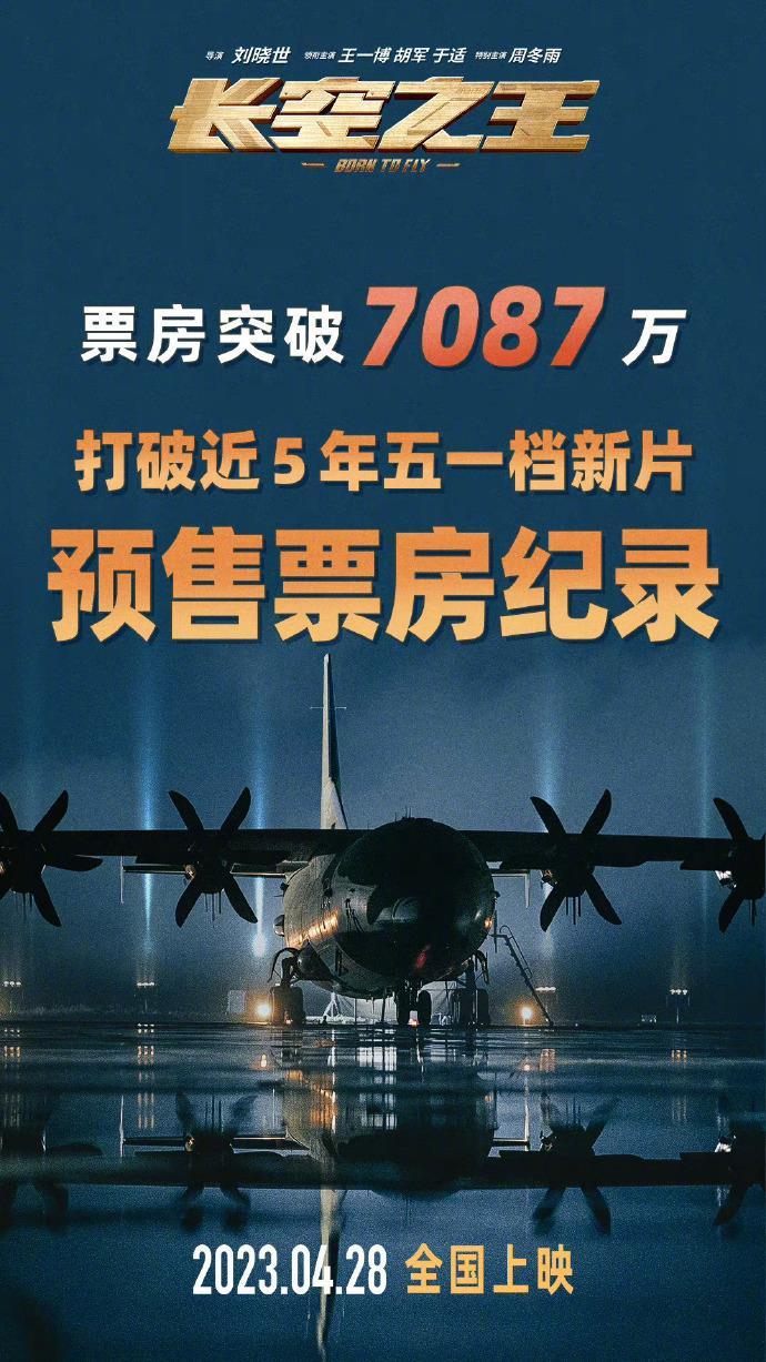 《长空之王》票房超7000万 破近5年五一预售纪录