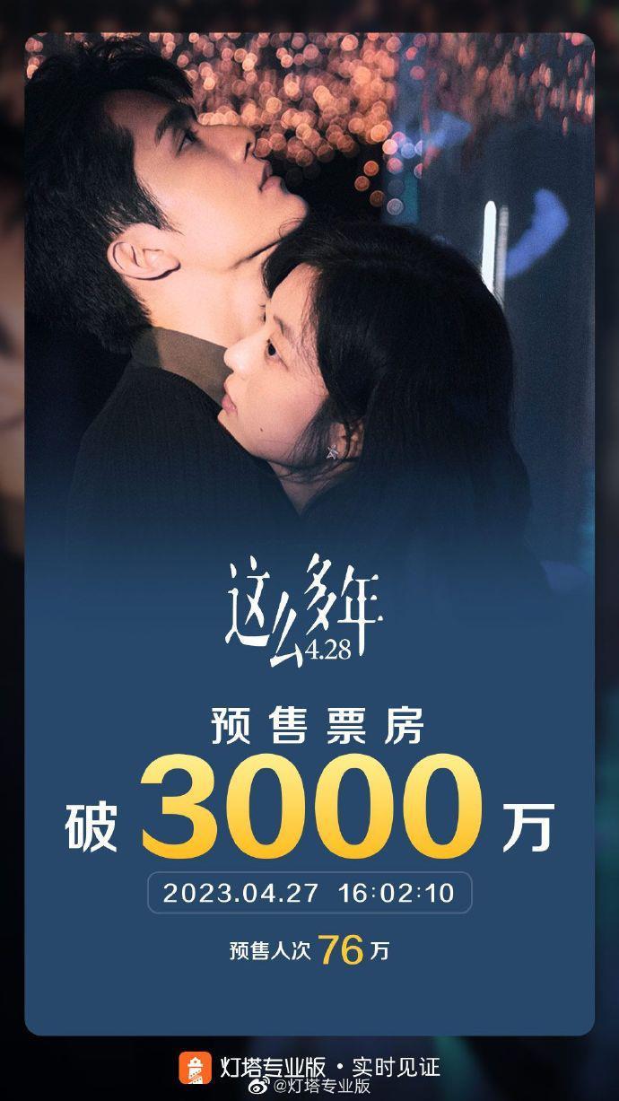 《这么多年》预售票房破3000万 振华终篇4.28上演