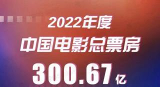 300.67亿收官！2022年中国电影年度调查报告发布