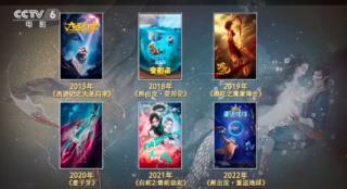 中国电影市场化二十年，国产动画不是只有哪吒！