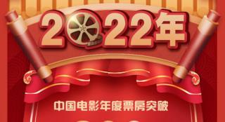 2022年电影票房破200亿 《长津湖之水门桥》居首