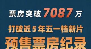 《长空之王》票房超7000万 破近5年五一预售纪录