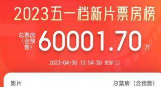 2023五一档总票房超6亿 《长空之王》破2亿居首