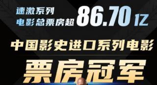 “速激”系列成中国影史进口系列电影总票房冠军