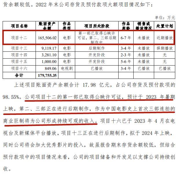 北京文化发布公告 《封神三部曲》成本或为16.5亿