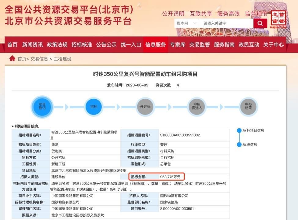 103组复兴号动车组，3万辆铁路货车！国铁开启百亿级别大采购