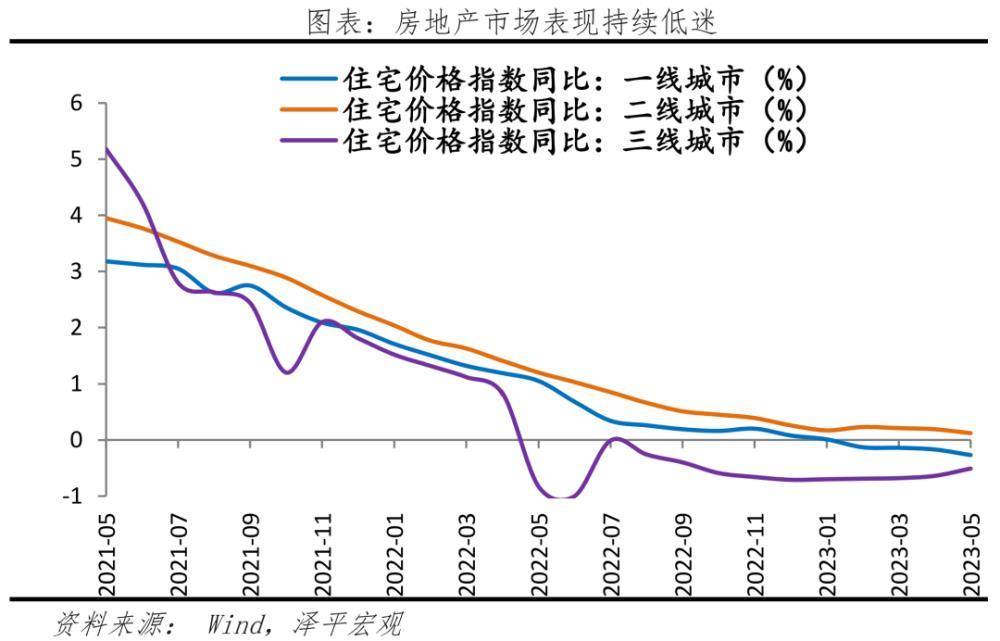 任泽平：救股市是好办法