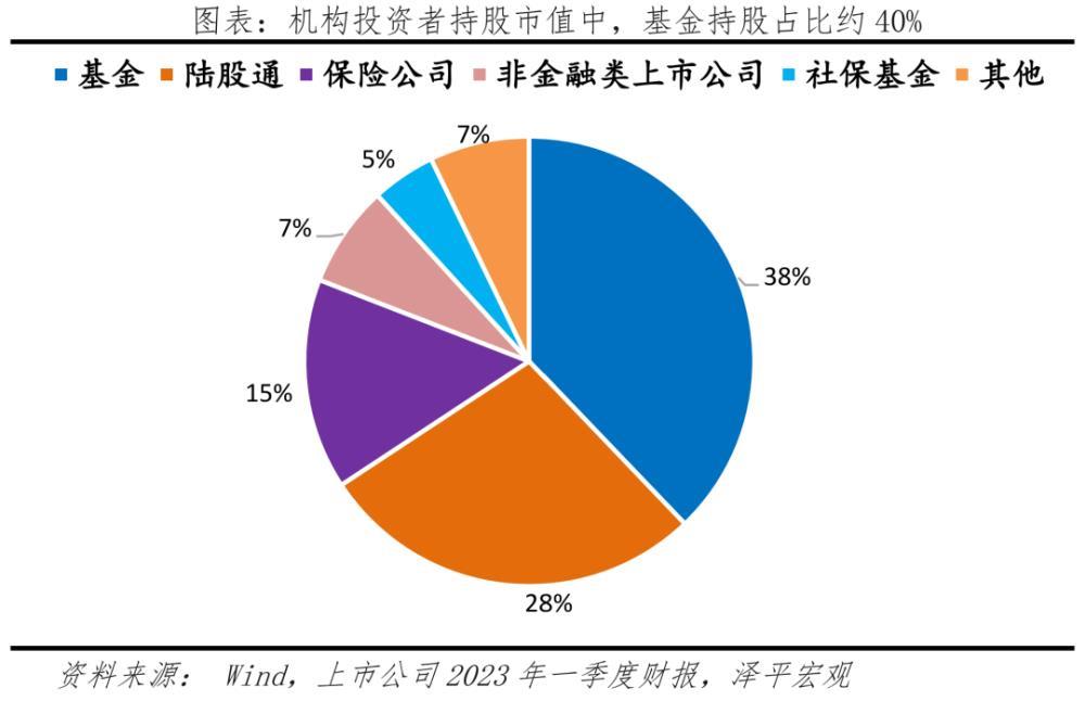 任泽平：救股市是好办法