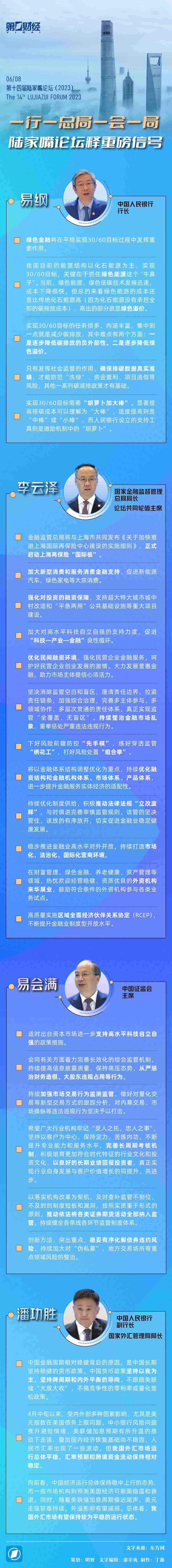 一图看懂｜一行一总局一会一局 陆家嘴论坛释重磅信号
