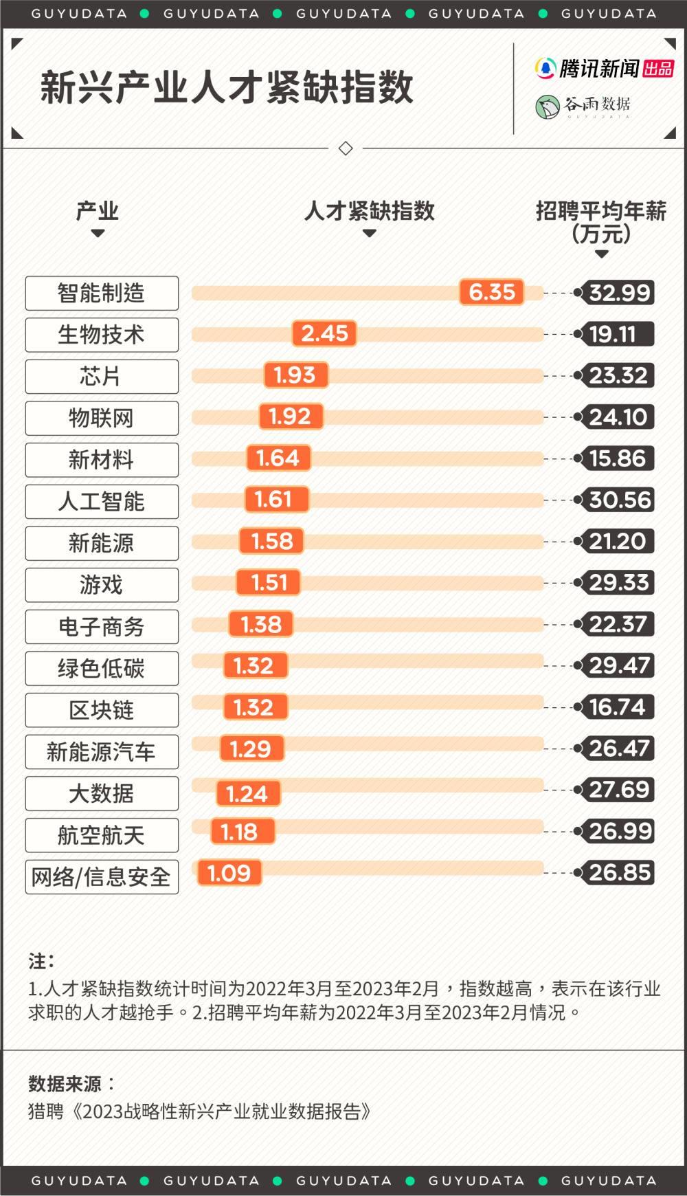 近5年国内大学被撤销专业排行，哪些专业不能让孩子再报了？