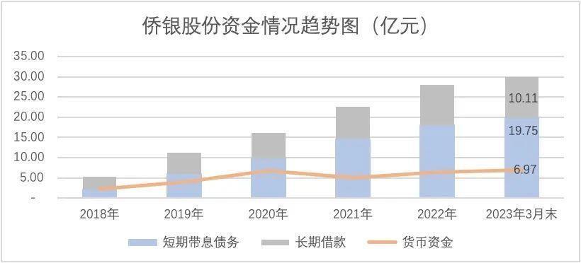 当上市公司开始“催生”