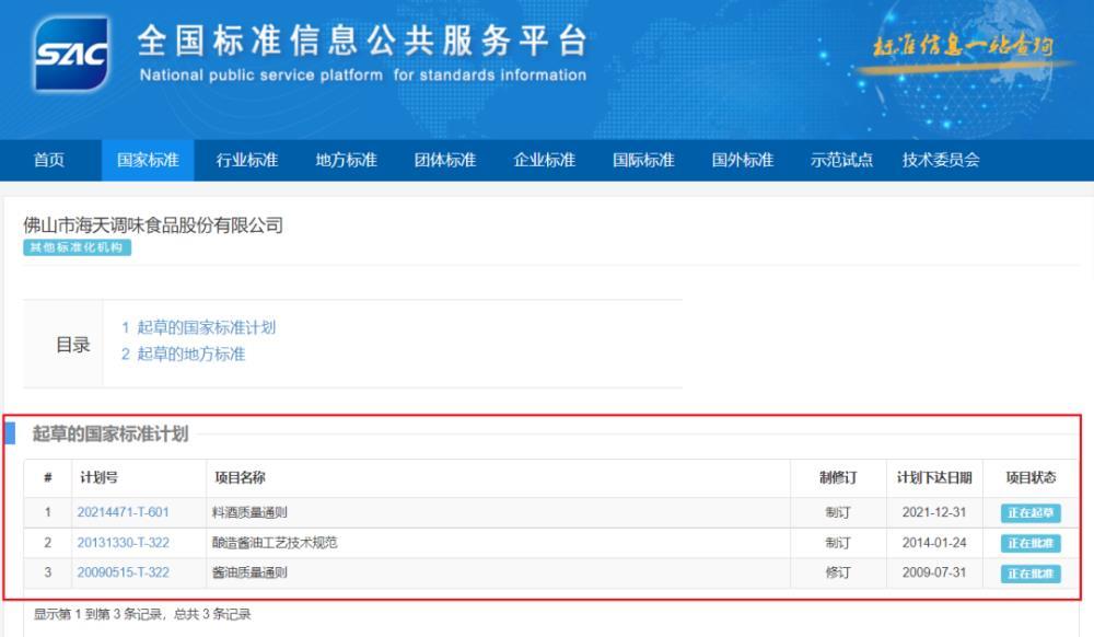 海天味业，又出事了？