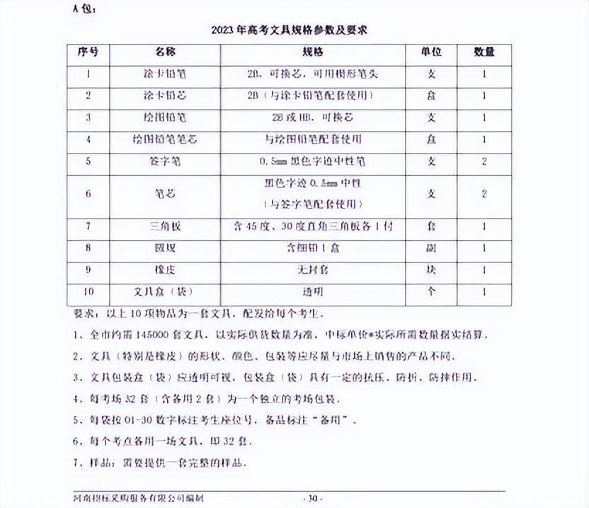 “高考劣质笔”事件内情