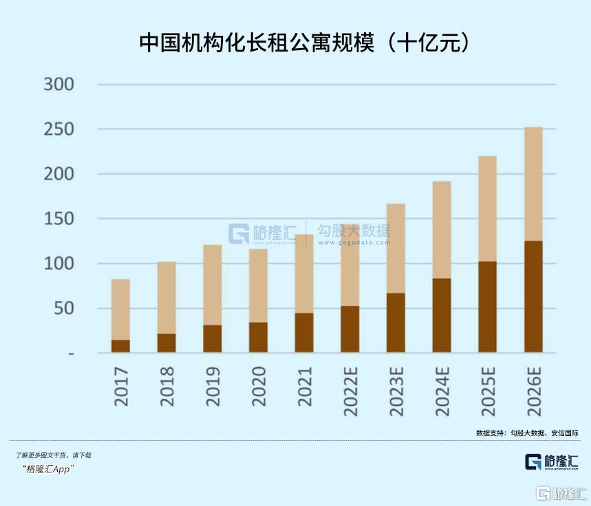 韩国房价跌穿，有区域成交量暴跌70%，大量房东因还不起钱紧急出逃