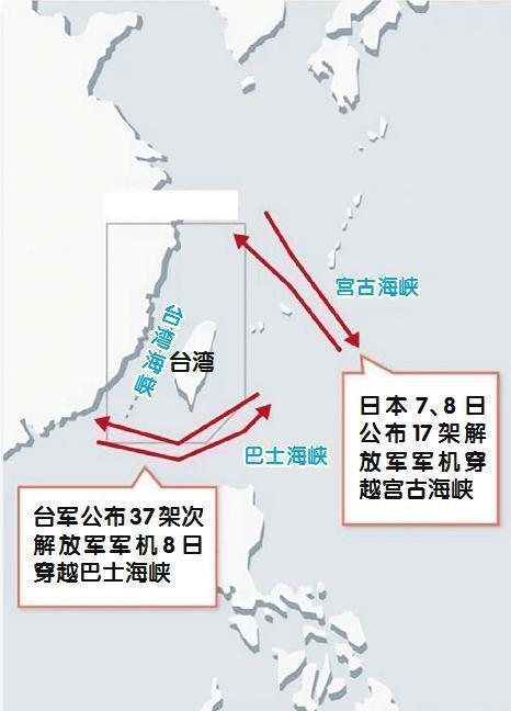 台媒炒“解放军围台出现新战术”，军事专家：一些“台独”成惊弓之鸟