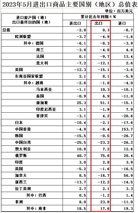 年内第一次降息意味着什么？对企业和家庭而言意味着能减负