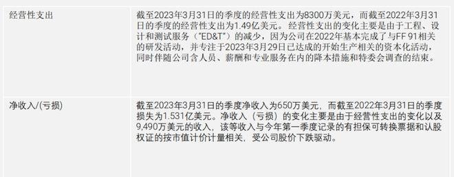 贾跃亭未按时履行2.4亿罚款被限消