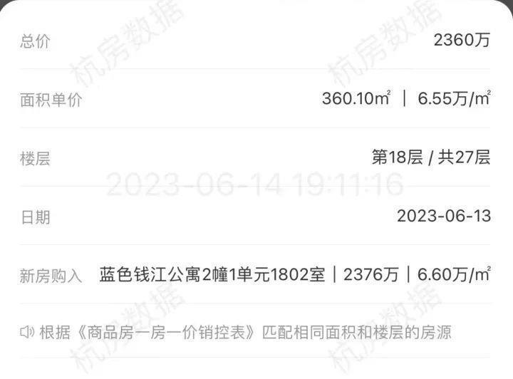 杭州保姆纵火案房源疑似网签：成交价2360万元，比原价还低
