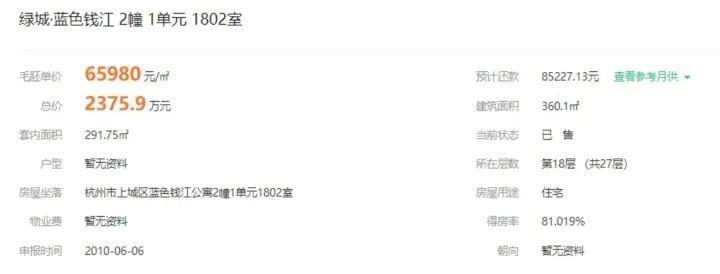 杭州保姆纵火案房源疑似网签：成交价2360万元，比原价还低