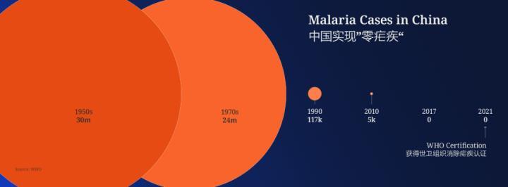 比尔·盖茨北京演讲：以创新之力应对全球挑战