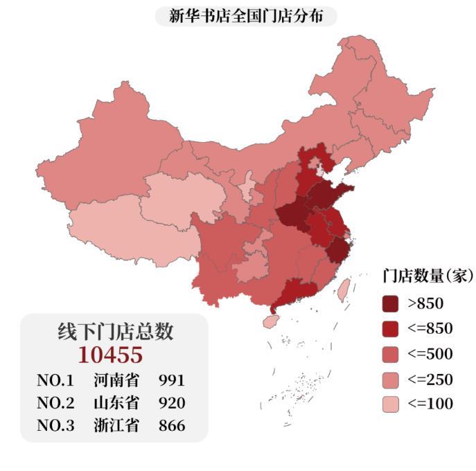 新华书店真的不差钱：明明很多顾客“只看不买”，营收仍有上千亿