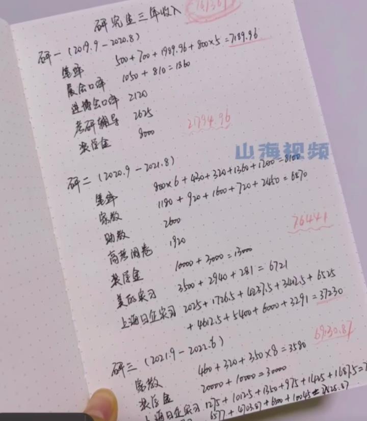 女学霸边读研边兼职3年赚17万,当事人:通过实习的机会去各城市,以低成本的方式选择之后想做什么