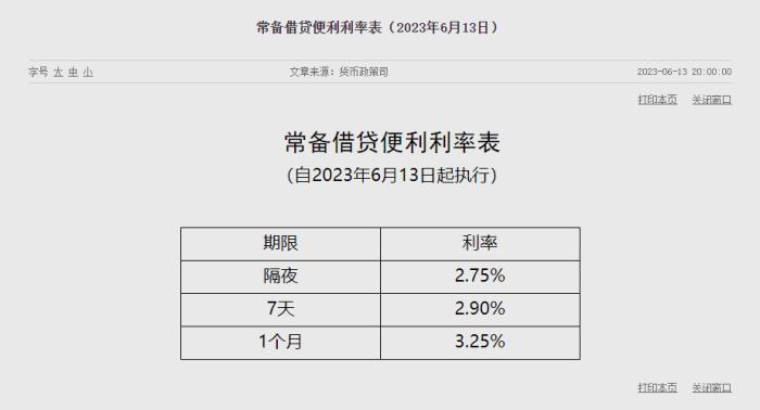 时隔十个月!央行连续“降息”,啥信号?