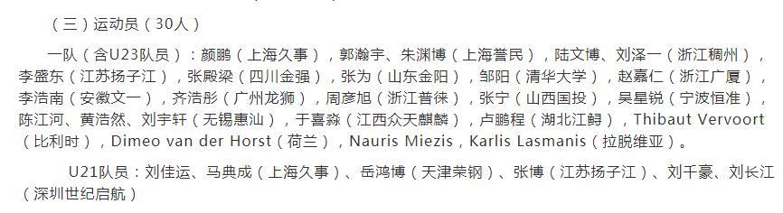 中国三人男篮官宣30人集训名单：张宁领衔多位CBA球员 邹阳在列