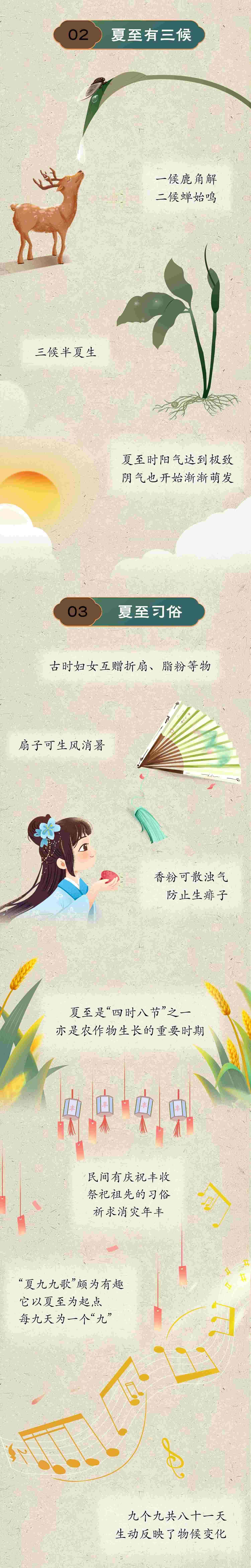 漫话节气丨夏至为何要吃面？