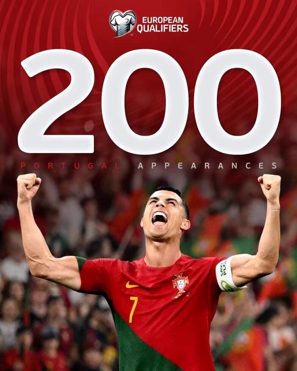 200场123球！C罗里程碑狂刷三大历史纪录，绝杀后疯狂庆祝