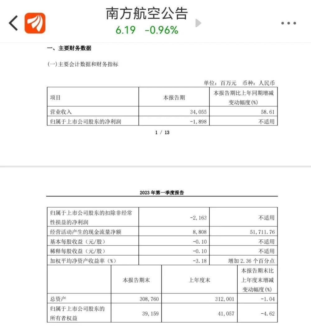 国际航班在线值机只有6%免费选座,南航“吃相难看”