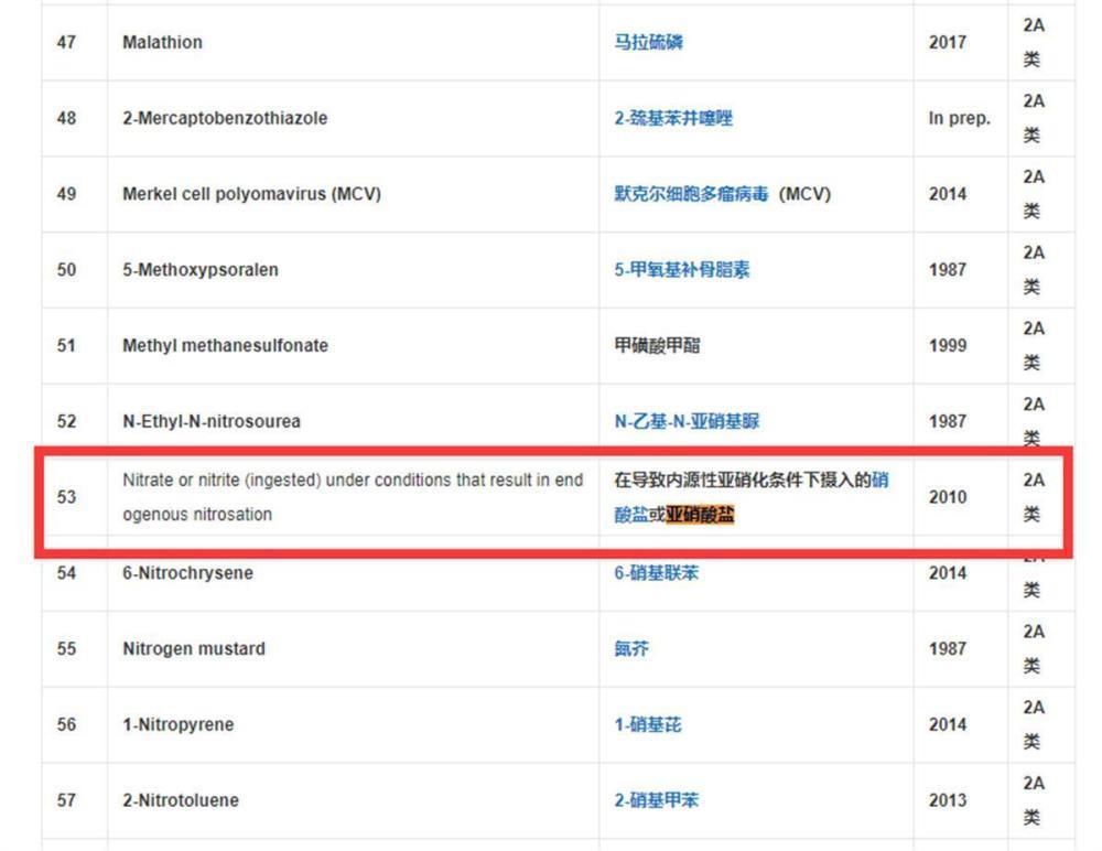 女子称水杯遭工厂同事投放亚硝酸盐,这就不是“双方协商处理”的事