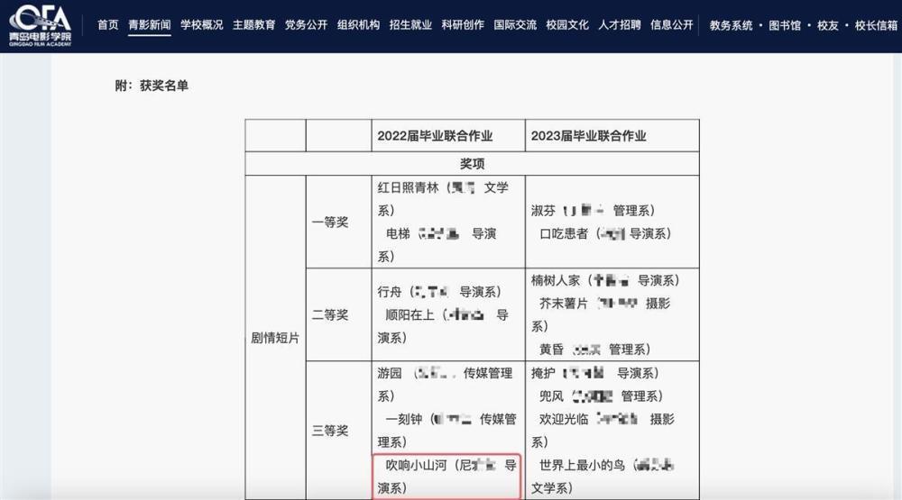 青岛电影学院拒绝领奖女生曾是学生会主席，观礼学生：其发言后颁奖继续