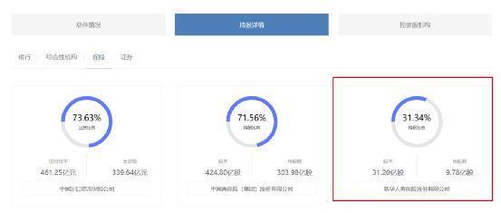 震动金融圈！万峰被开除党籍！