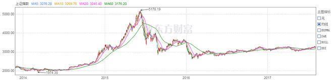 深圳已收到1635件个人破产申请，原因包括超前消费、借钱炒股、经营不善等