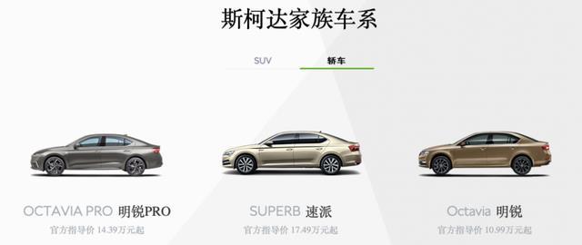 斯柯达为何会成为“时代的眼泪”