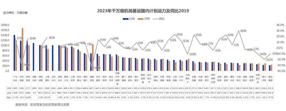 “五年来最火端午”大数据：这些城市最热门，淄博烧烤热度仍在