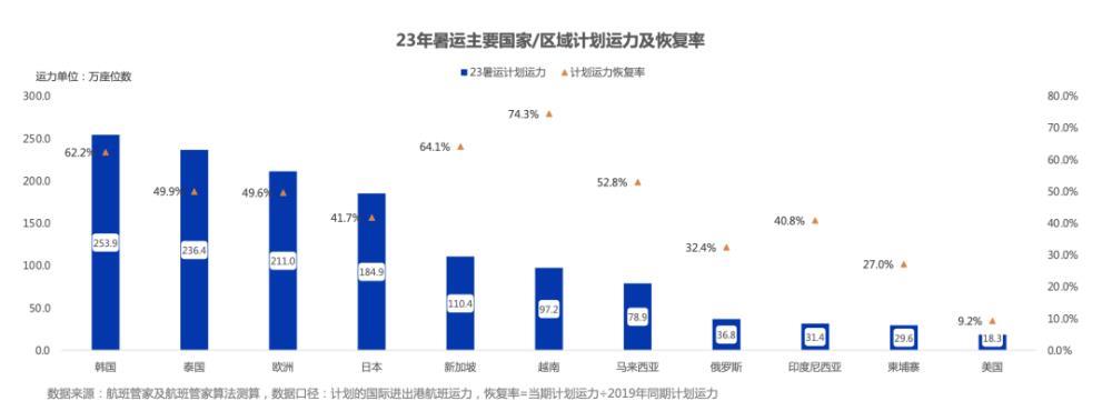 “五年来最火端午”大数据：这些城市最热门，淄博烧烤热度仍在