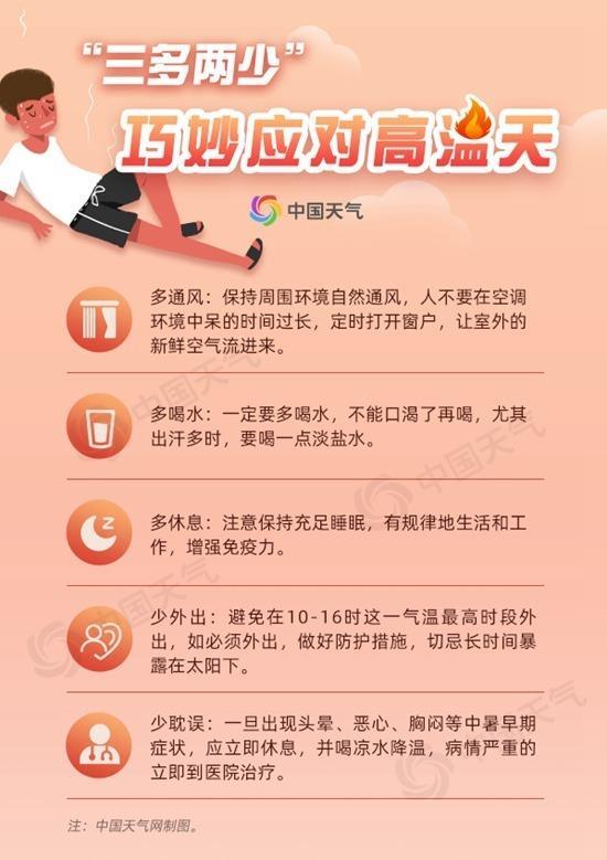 连破纪录!北京现史上首次40℃三连击 未来一周高温仍是持久战