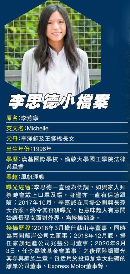 港媒：李嘉诚第三代低调登场，长孙女李思德出任长实企业业务发展部经理