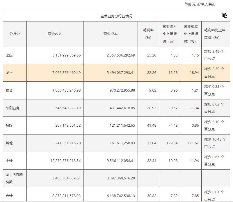 一天三家上市公司“出事”，三七互娱、金通灵、南方传媒子公司被立案