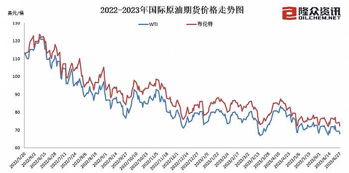 成品油价迎年内第五涨，加满一箱油多花2.5元