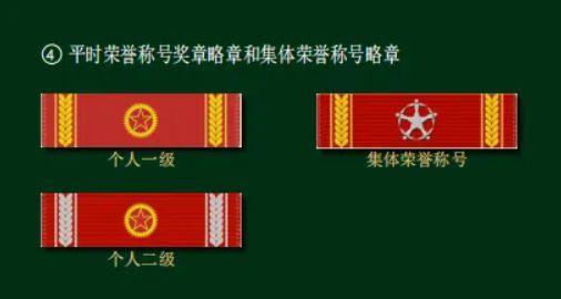 中央军委此次晋升上将仪式中，一个重要细节发生变化！
