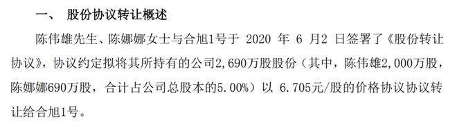 上市公司实控人夫妻被逮捕！参与财务造假多年，套现超10亿！曾动用92个账户操纵公司股价，不到1年亏了1200万…