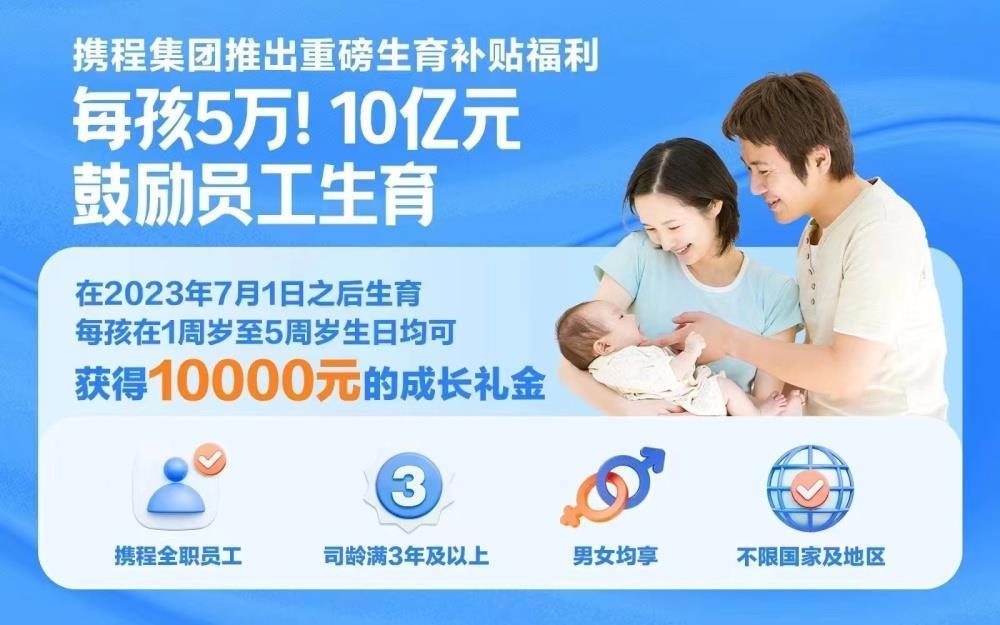 每孩5万生育补贴！梁建章拿出10亿元“催生”携程员工