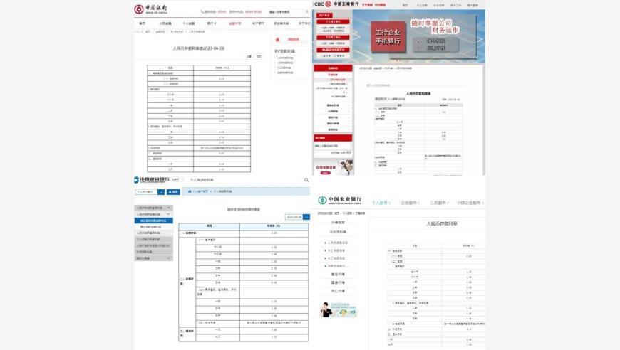 银行存款利率降到“2时代” 以后钱该放在哪？