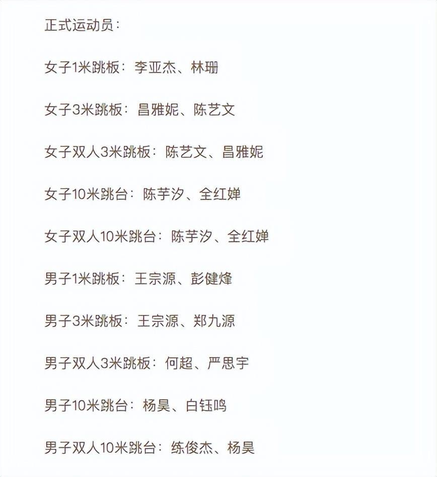 亚运会跳水名单公布：全红婵出战，曹缘张家齐落选，战奥运希望渺茫