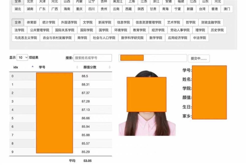 律师谈“网传人大学生信息被泄露制成颜值排行榜”：若属实，涉事者或需承担刑责